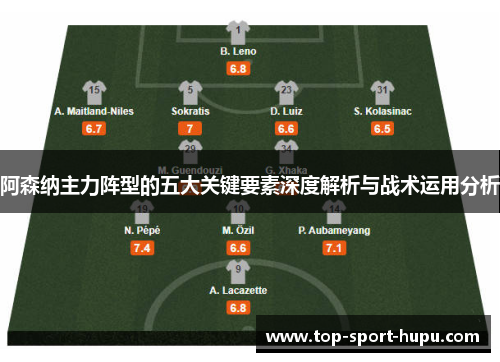 阿森纳主力阵型的五大关键要素深度解析与战术运用分析 阿森纳主力阵型的五大关键要素深度解析与战术运用分析