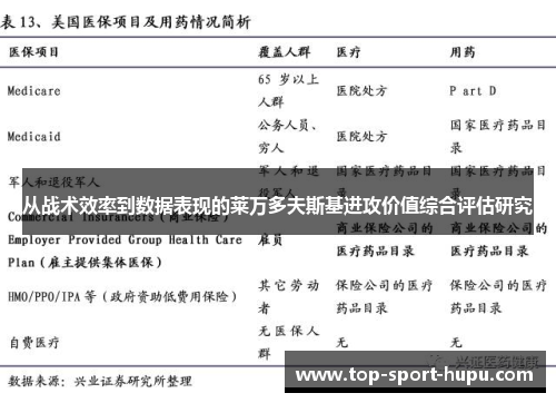 从战术效率到数据表现的莱万多夫斯基进攻价值综合评估研究
